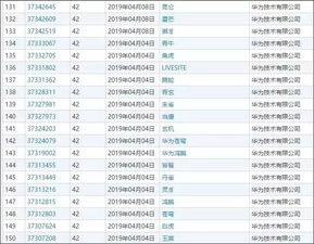 华为《悟空》短片燃爆 信息技术咨询服务的时代之光